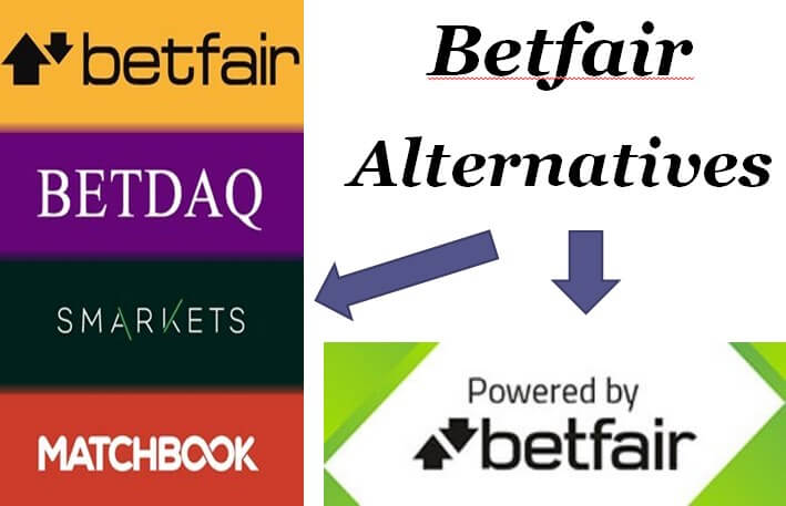 Alternativas Betfair