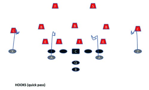 Casino Pistolo Erlebnis
