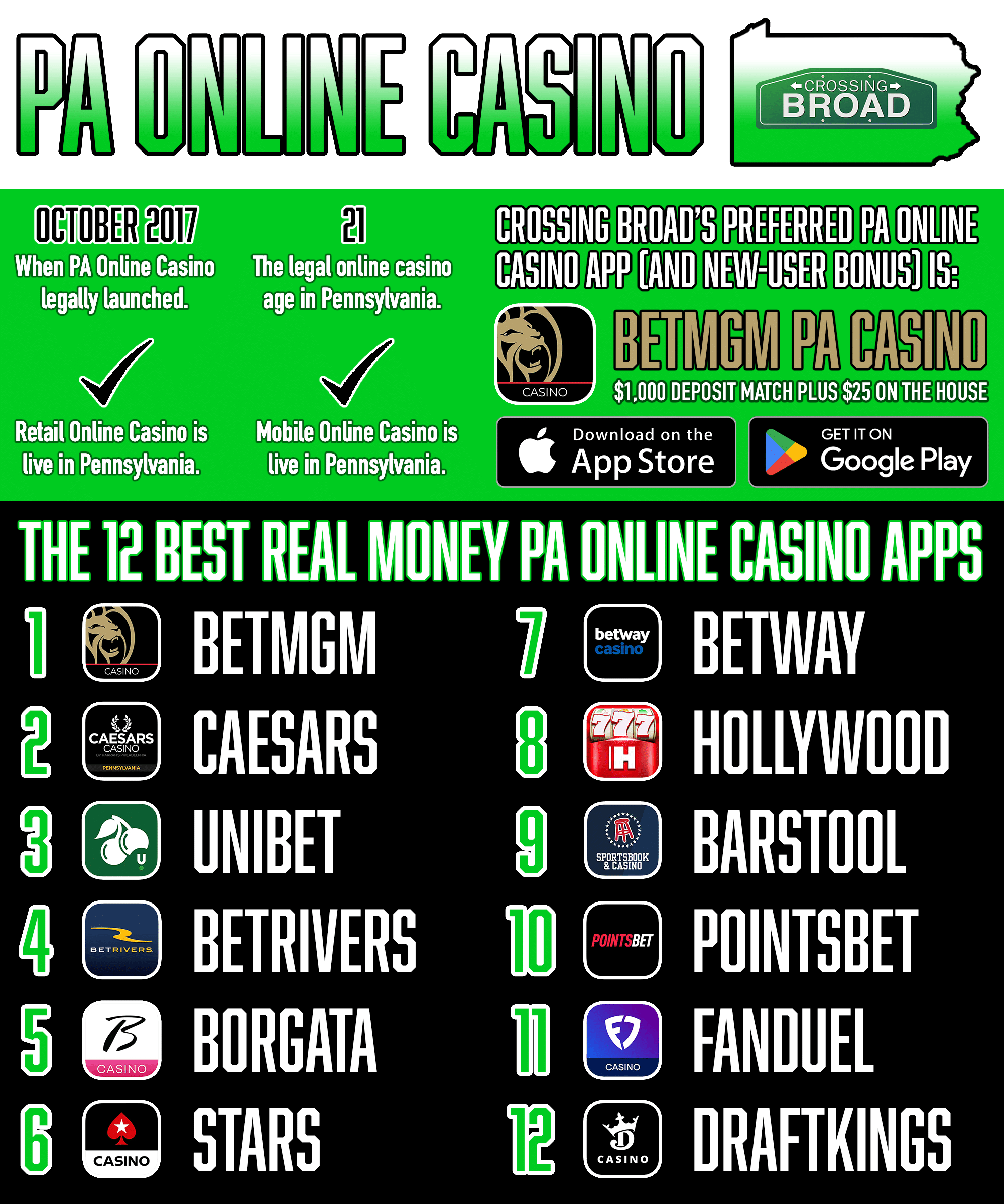 real money casino online